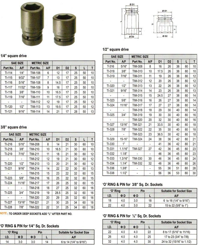 52%OFF!】 測定器・工具のイーデンキ菊地シート工業 SCS087020 シート シリカクロス耐火シート20m 建築、建設用 